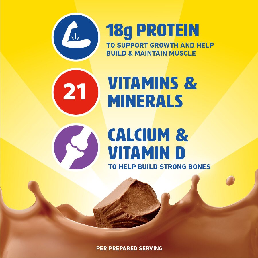 Carnation Breakfast Essentials® 18g protein, vitamins & minerals and calcium & vitamin d