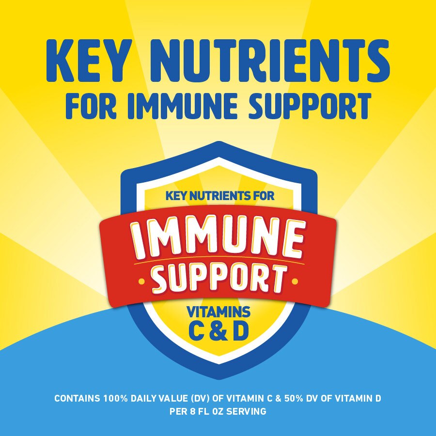 Key nutrients for immune support vitamins c & d