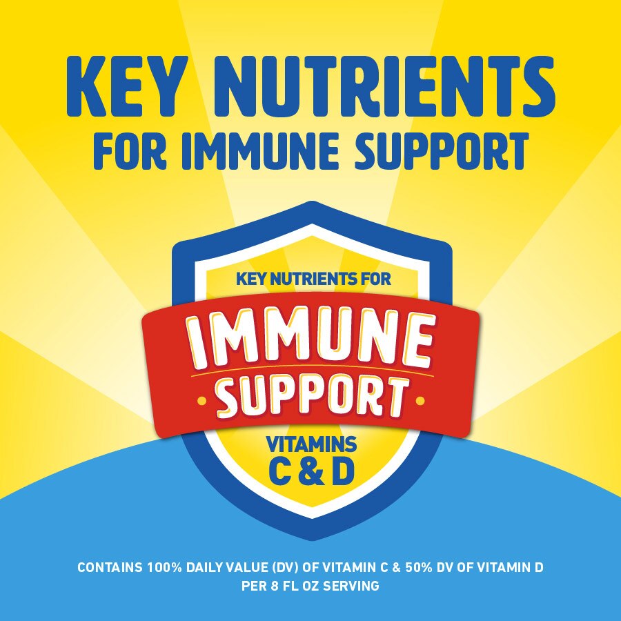 Key nutrients for immune support vitamins c & d