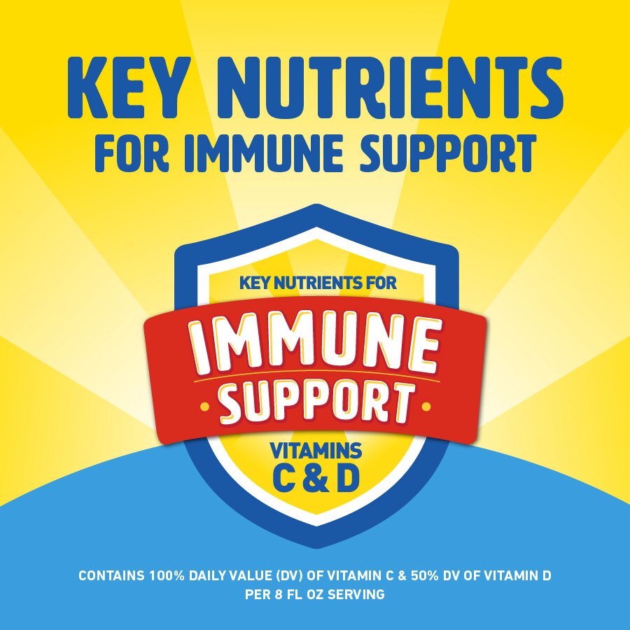 Key nutrients for immune support vitamins c & d