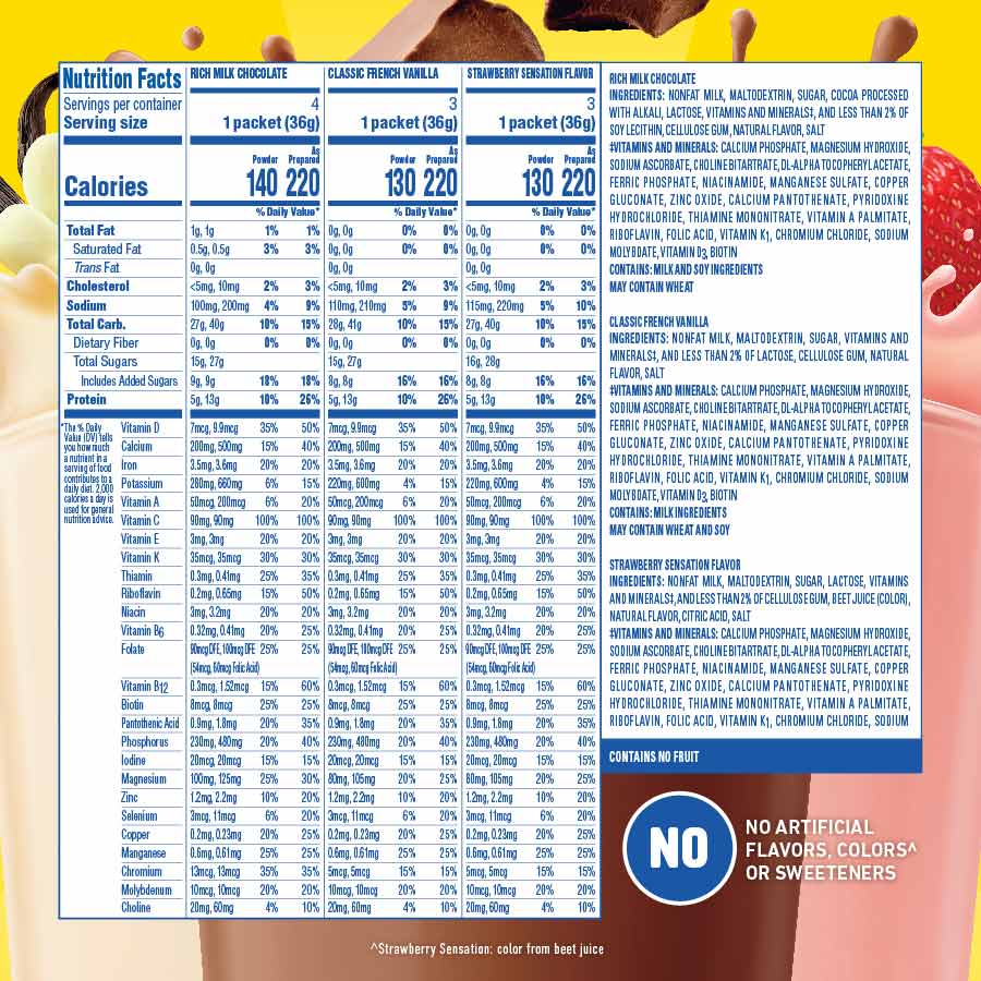 NUTRITIONAL INFORMATION