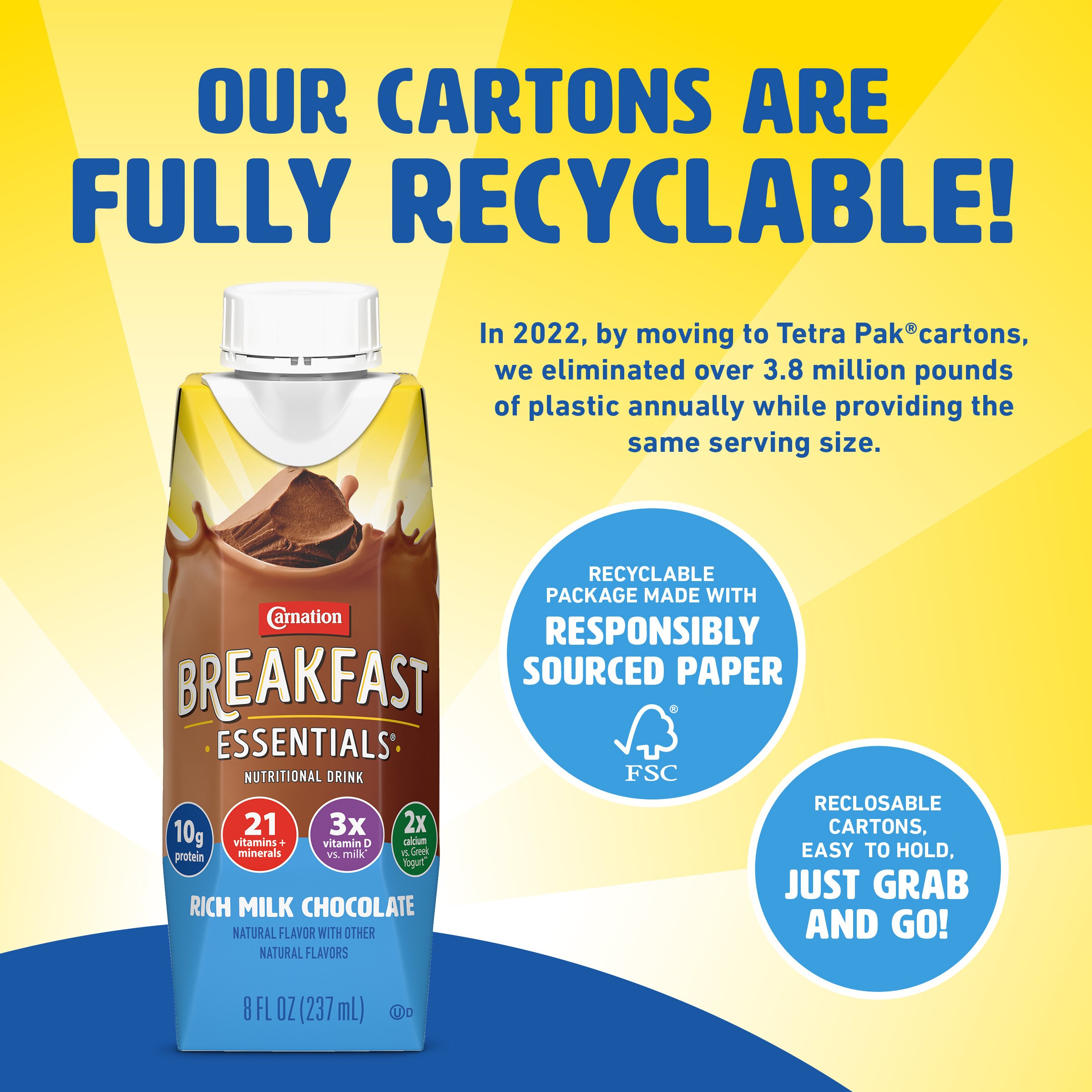 Carnation Breakfast Essentials® nutritional drink rich milk chocolate of 237ml