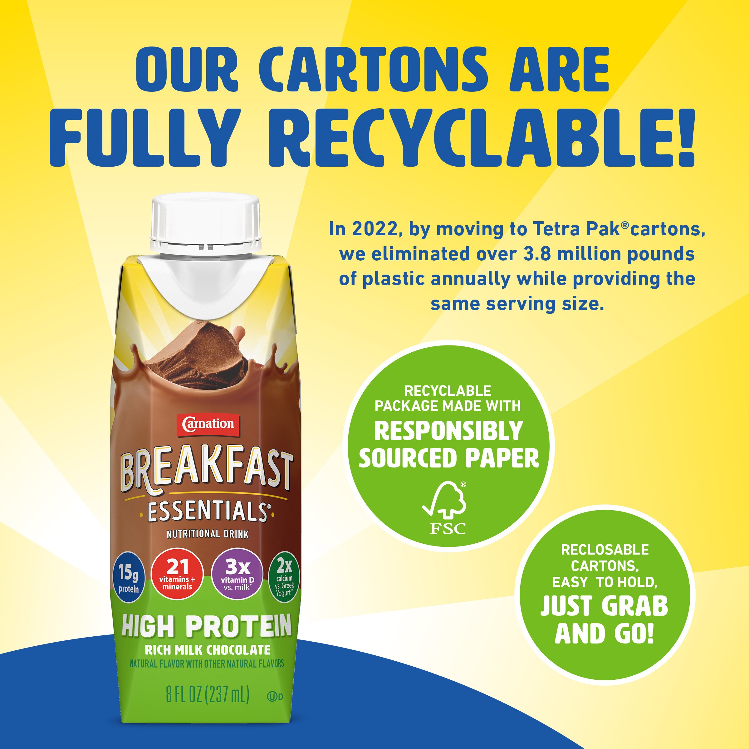 Carnation Breakfast Essentials® high protein rich milk chocolate cartons are fully recyclable