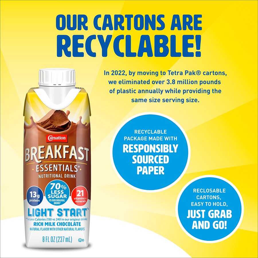 CARNATION BREAKFAST ESSENTIALS® LIGHT START®* NUTRITIONAL DRINKCARNATION BREAKFAST ESSENTIALS® LIGHT START®* NUTRITIONAL DRINK